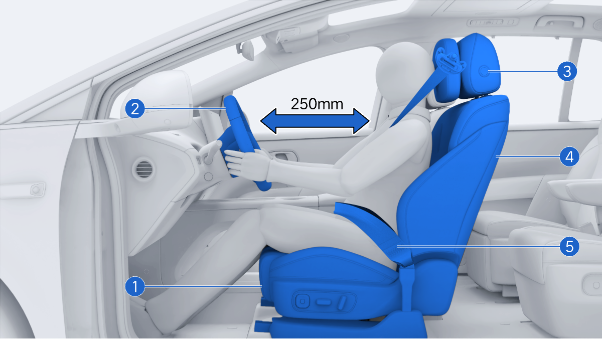 W02-OM-013