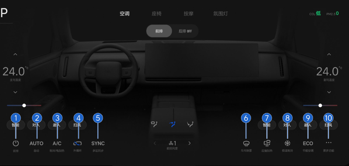X04C-UI-105-OTA9.1